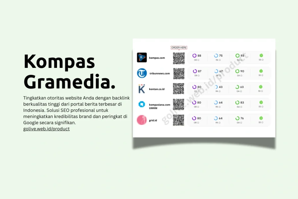 Backlink Media Grup Kompas Gramedia