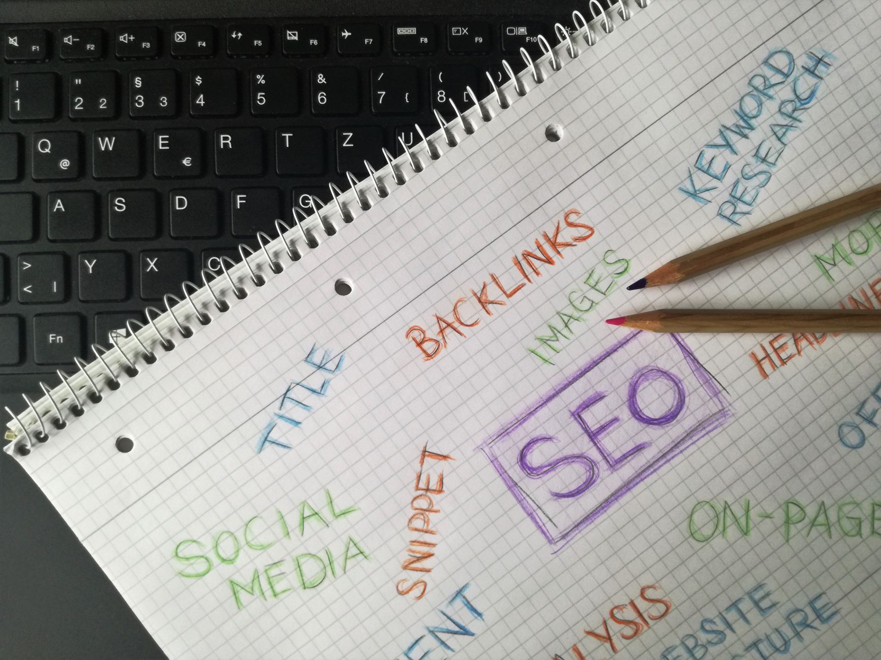 Pilih Tema WordPress SEO Friendly Premium Terbaik 2026